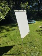 flipover standaard, Ophalen