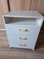 Ladenkast, Ophalen, Gebruikt