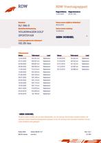 Volkswagen Golf Sportsvan 1.4 TSI Highline ACC/STLVRM/PDC/AP, Voorwielaandrijving, 65 €/maand, Stof, Gebruikt