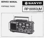 SANYO RP-8880 TE KOOP GEVRAAGD, Telecommunicatie, Zenders en Ontvangers, Ophalen of Verzenden, Gebruikt, Ontvanger