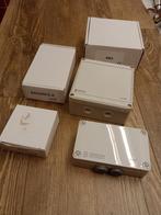 Driekleur besturingen SUNTED, Doe-het-zelf en Verbouw, Rolluiken, Ophalen of Verzenden, Nieuw