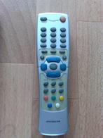 Afstandsbediening - Rebox, Verzenden