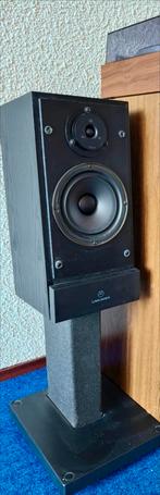 Linn Index High End Luidsprekers, Ophalen, Overige merken