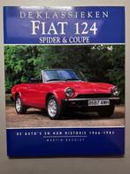 FIAT 124, Ophalen of Verzenden