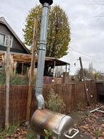 Goed werkende kachel voor zwembad/hottub, Tuin en Terras, Ophalen of Verzenden, Gebruikt