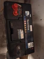 Electro motor met accu, Watersport en Boten, Ophalen, Motor en Techniek