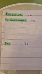 Voetbalplaatjes van de plus, Verzamelen, Ophalen of Verzenden