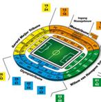2/4 kaarten Feyenoord - Pec Zwolle, vak Z3, lange zijde 30pp, Tickets en Kaartjes, Twee personen