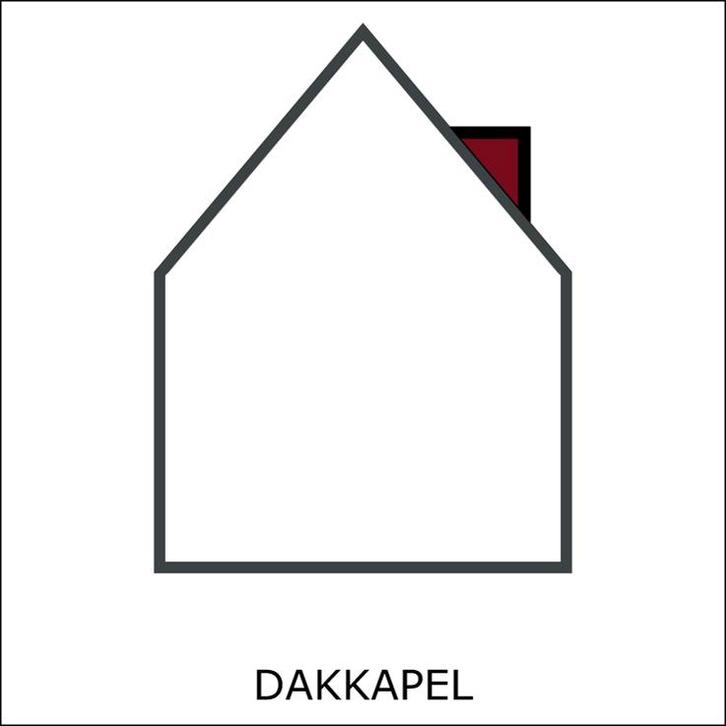 bouwtekening verbouwen dakkapel, Doe-het-zelf en Verbouw, Overige Doe-het-zelf en Verbouw, Nieuw, Verzenden