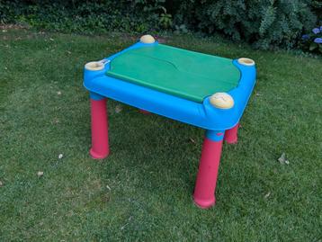 water / zand speeltafel beschikbaar voor biedingen