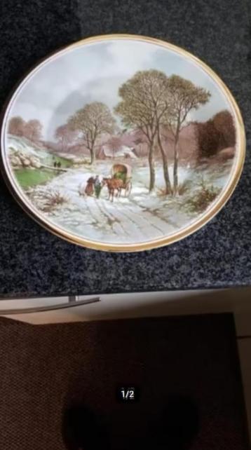 Wandbord beschikbaar voor biedingen