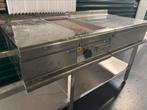 Electrolux Baklijn met Neutrale Werkvlakken/ Bakplaat, Ophalen of Verzenden, Fornuis, Frituur en Grillen