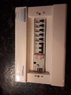 Meterkast - Gebruikt, Doe-het-zelf en Verbouw, Elektra en Kabels, Ophalen, Gebruikt, Overige typen