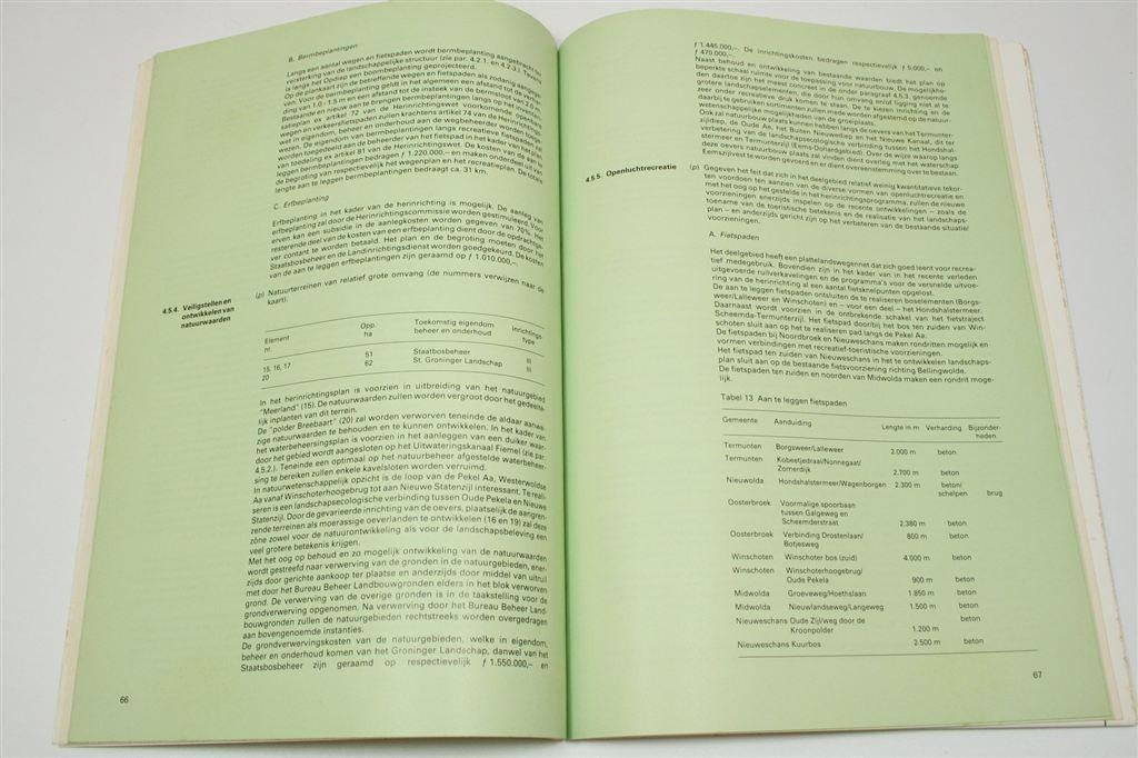 Herinrichting Oldambt — Met Grote Kaart Oost-Groningen 1988, Boeken, Ophalen of Verzenden, Gelezen