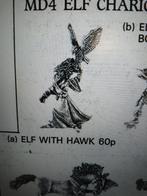 GEZOCHT! Wood elf mage, Ophalen of Verzenden, Warhammer