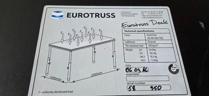 3x Eurotruss podiumdeel, Muziek en Instrumenten, Ophalen, Zo goed als nieuw