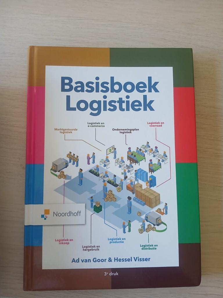 Basisboek Logistiek (3e druk) - Ad van Goor & Hessel Visser, Boeken, Ad van Goor & Hessel Visser, HBO, Gamma, Ophalen