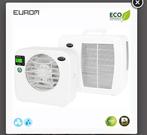 Eurom AC3201E airo caravan Nieuw, Ophalen, Minder dan 60 m³, Nieuw, 3 snelheden of meer