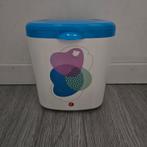 Babyvoeding bewaarbox - handig en hygiënisch, Kinderen en Baby's, Babyvoeding en Toebehoren, Ophalen of Verzenden, Zo goed als nieuw