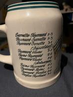 Feyenoord Mok met Historische Uitslagen, Huis en Inrichting, Ophalen, Gebruikt, Overige stijlen, Kop(pen) en/of Schotel(s)