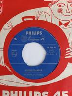 Thom Kelling - Melodie D`amour  (Philips 318 022), Single, Ophalen of Verzenden, Zo goed als nieuw, Overige genres