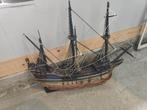 Houten schip, Ophalen, Gebruikt, Overige merken