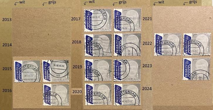 WA ITNL1 2015-20+22,23 witte/grijze tandjes-mail uwkeuze+bod, Postzegels en Munten, Postzegels | Nederland, Gestempeld, Na 1940