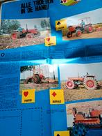Same Tractoren - Verkoopposter 1974, Ophalen of Verzenden, Gelezen