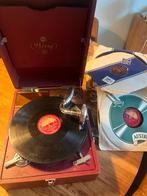 Koffergrammofoon, Ophalen