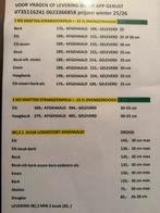 Haardhout per kuub, Minder dan 3 m³, Ophalen of Verzenden, Overige houtsoorten, Blokken