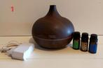 Diffuser, Ophalen, Gebruikt