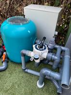 Conpleet Beadfilter EB-50 en Midi Sieve (inruil mogelijk), Tuin en Terras, Vijver-toebehoren, Ophalen, Gebruikt