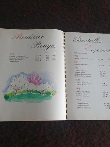 Jolies Filles des provinces de France Kees van Dongen beschikbaar voor biedingen