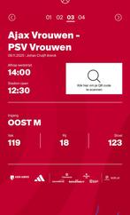 Vier kaartjes vrouwen ajax-psv 8nov 14:00, Drie personen of meer, Februari