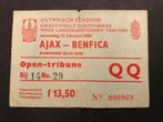 Ticket kaartje Ajax v Benfica 1969 europacup, Ophalen of Verzenden, Gebruikt, Ajax, Overige typen