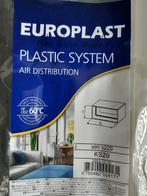 Afzuigsysteem ,  2 koppelstukken , nieuw. Samen 5,00 euro., Ophalen of Verzenden, Nieuw, Afzuiger