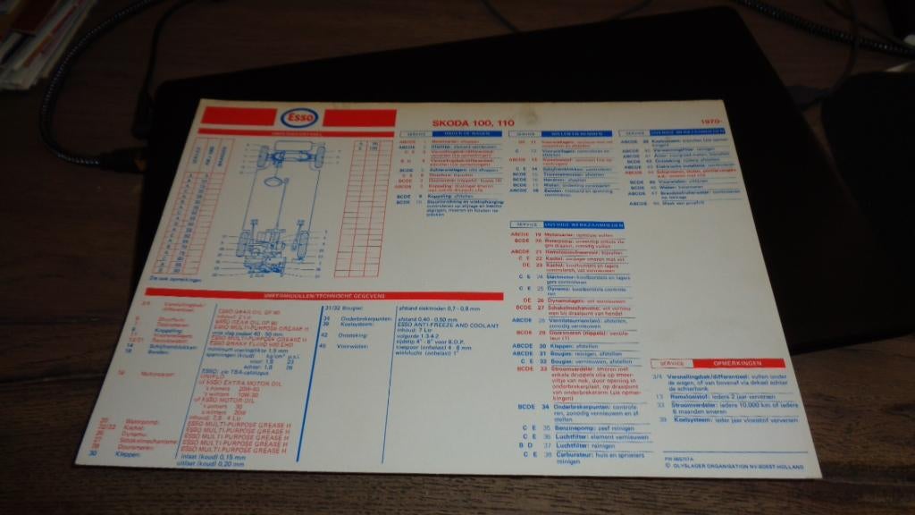 ESSO Smeerkaart  SKODA 100 , 110  vanaf  1970, Boeken, Verzenden, Gelezen, Overige merken
