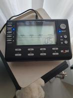 Rimba power box, Ophalen, Zo goed als nieuw