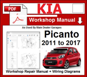 Kia Picanto 2011-2017 Workshop manual op DVD in PDF formaat beschikbaar voor biedingen
