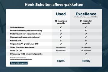 Volvo XC40 T3 Automaat Business Pro | Adaptieve Cruise Contr beschikbaar voor biedingen