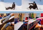 Ski & snowboard onderhoud. Waxen en slijpen., Overige merken, Overige typen, Nieuw, Ophalen of Verzenden