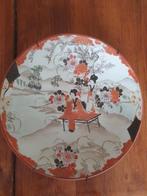 Bordje Kutani Meiji-periode (1868-1912), Ophalen