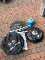 Skottelbraai pakket, Ophalen, Gebruikt