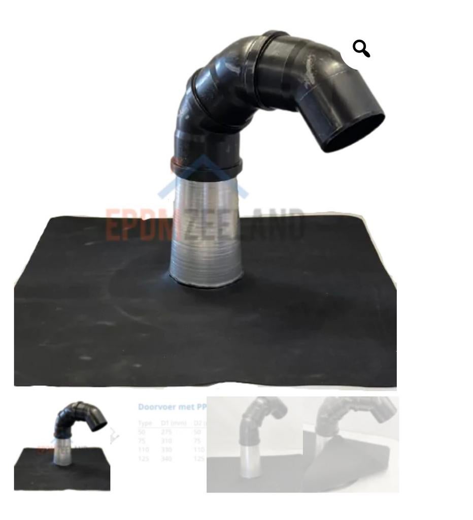 EPDM kabeldoorvoer pakket - 50 mm, Overige materialen, Zwart, Overige typen, Ophalen of Verzenden