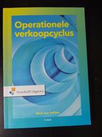 Operationele Verkoopcyclus, Ophalen, Zo goed als nieuw