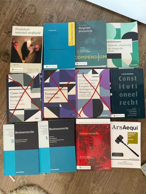 Studieboeken Rechtsgeleerdheid B2 Erasmus Universiteit, Boeken, Studieboeken en Cursussen, Zo goed als nieuw, WO, Ophalen of Verzenden