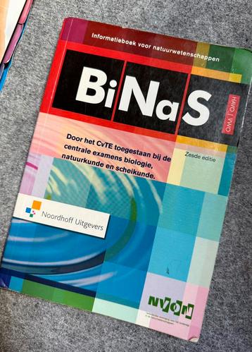 informatieboek beschikbaar voor biedingen