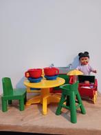 Lego Duplo dolls vintage!, Kinderen en Baby's, Speelgoed | Duplo en Lego, Ophalen of Verzenden, Gebruikt, Duplo