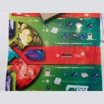 TSC i224 ISDN centrale, Telecommunicatie, Telefooncentrales, Verzenden, Nieuw, ISDN-centrale