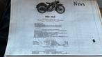 NSU motor info, Motoren, Ophalen of Verzenden, Overige merken